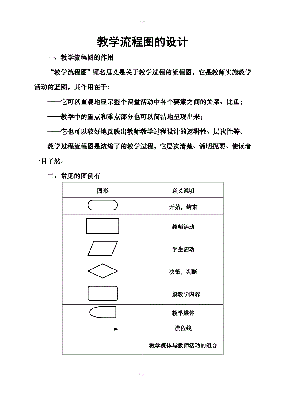 教学流程设计图_第1页