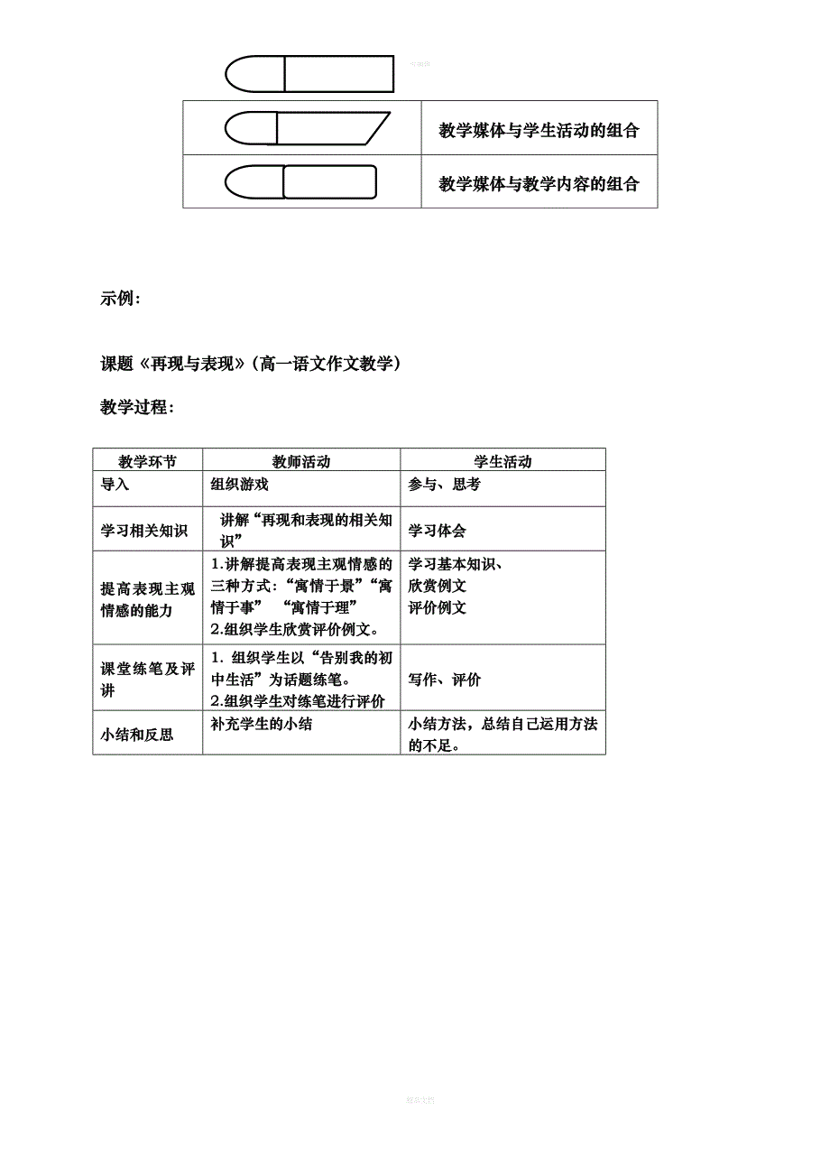 教学流程设计图_第2页