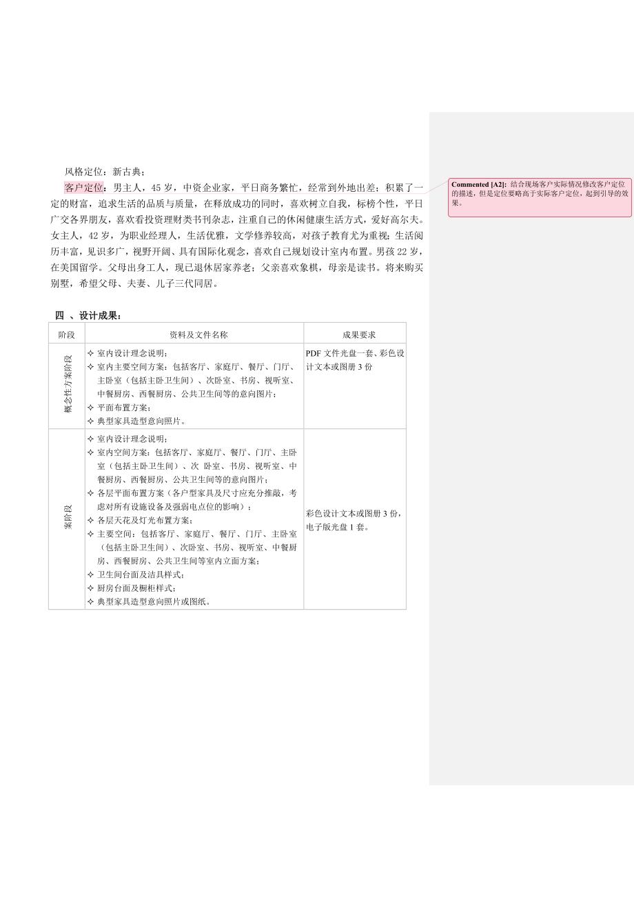 样板房精装修设计方案_第2页