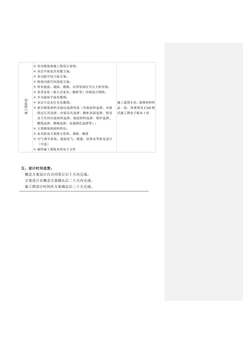 样板房精装修设计方案_第3页