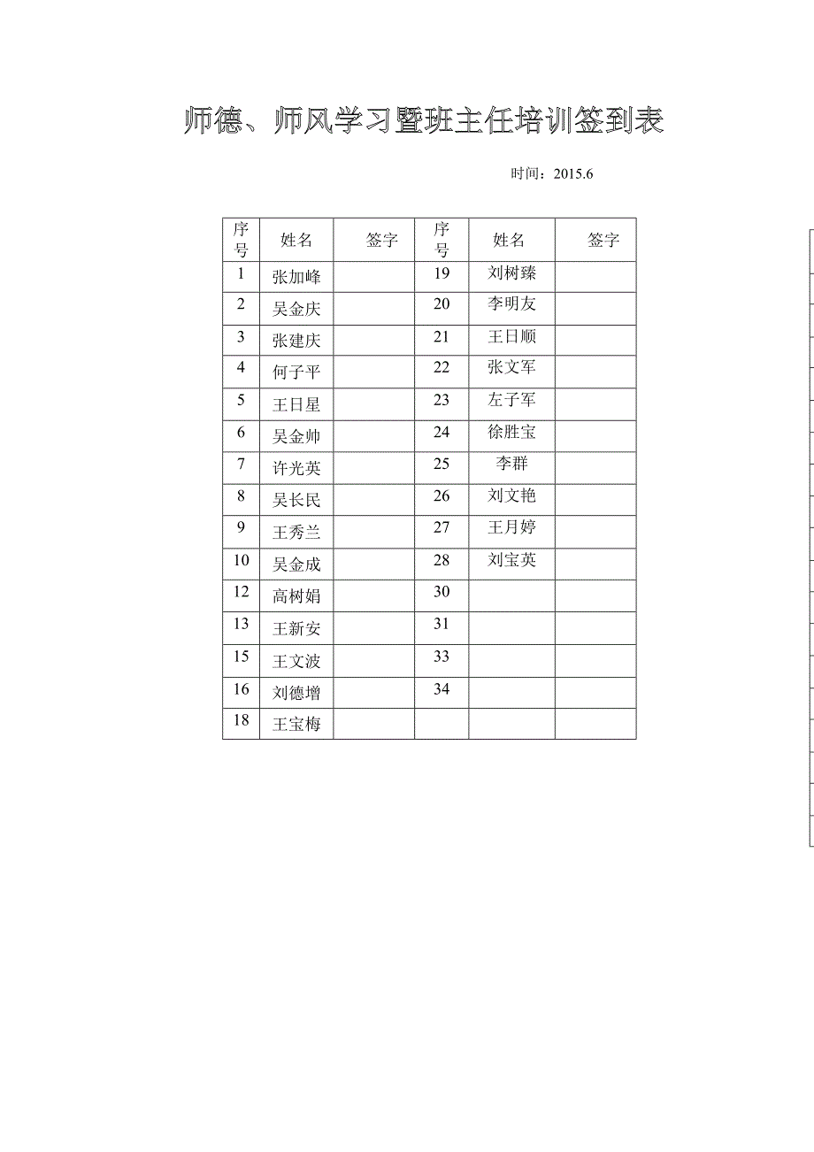 师德、师风学习签到表.doc_第4页