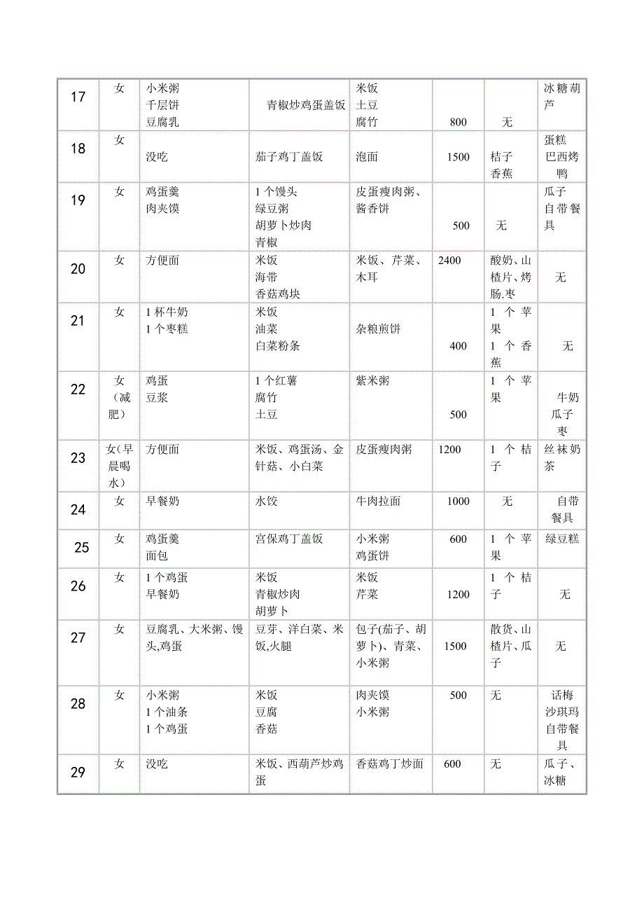 蔬菜营养与褒奖.doc_第4页