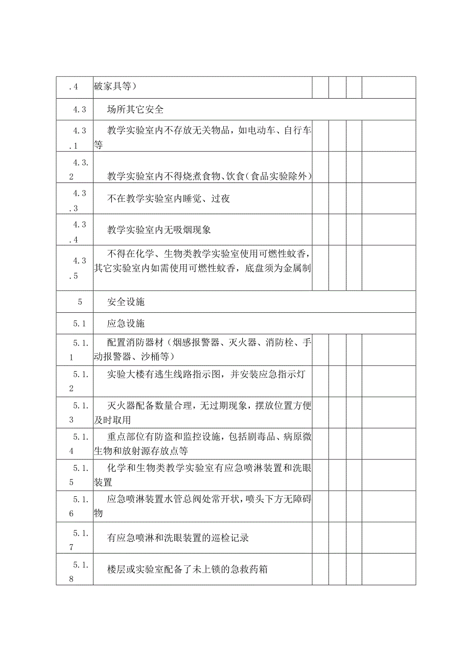 高校教学实验室安全专项检查项目表_第4页