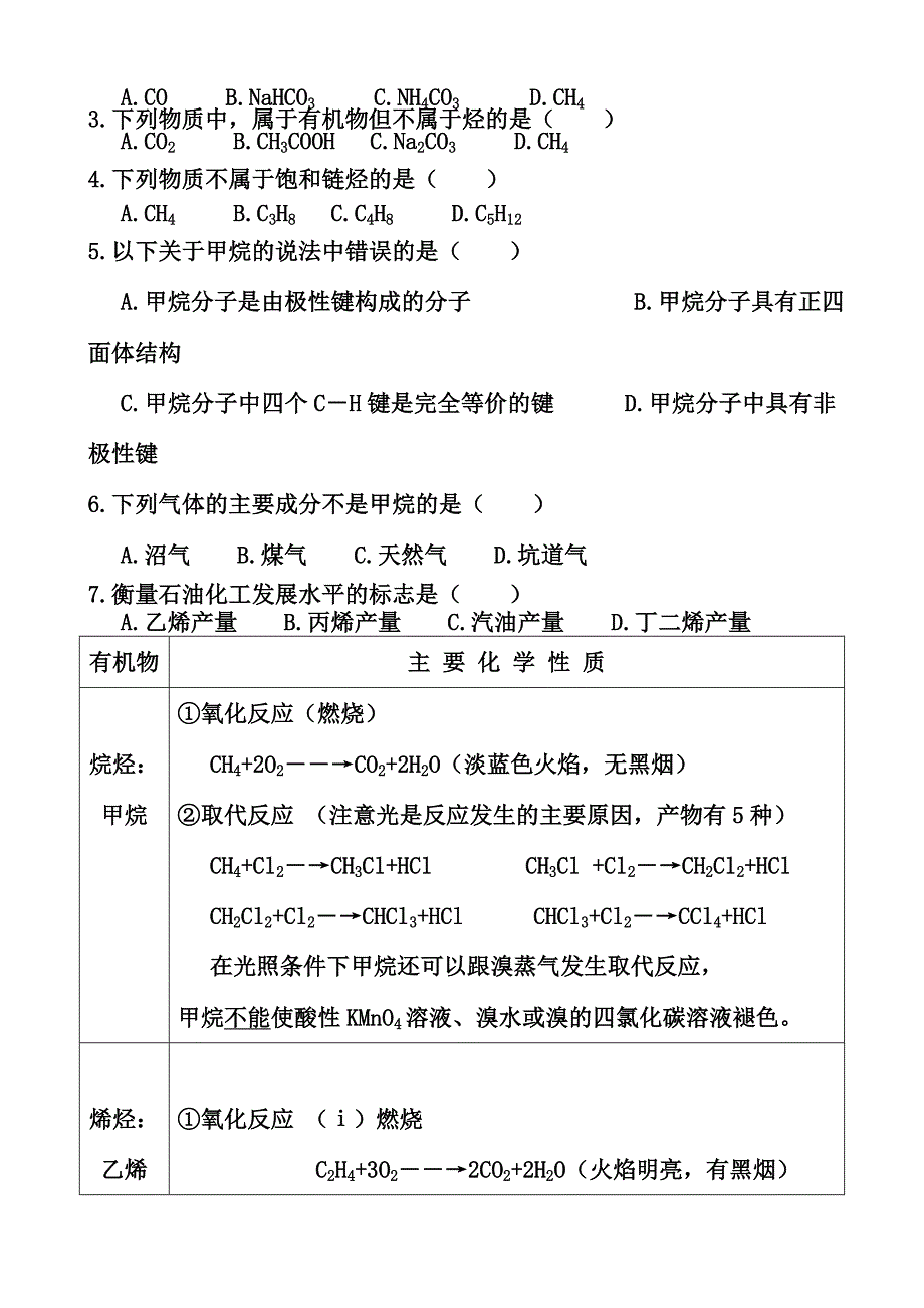 新人教版高中化学必修2第三章有机化合物(复习提纲)_第2页