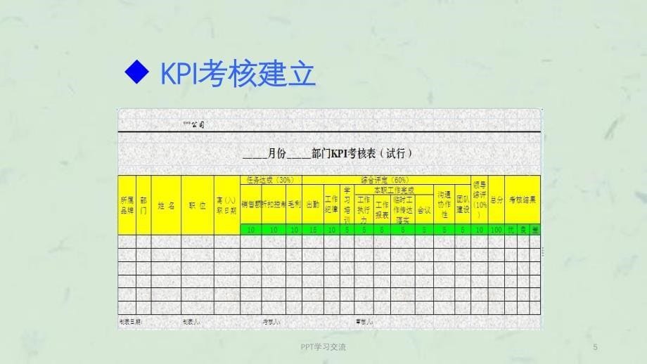 人力资源部第一季度工作总结课件_第5页