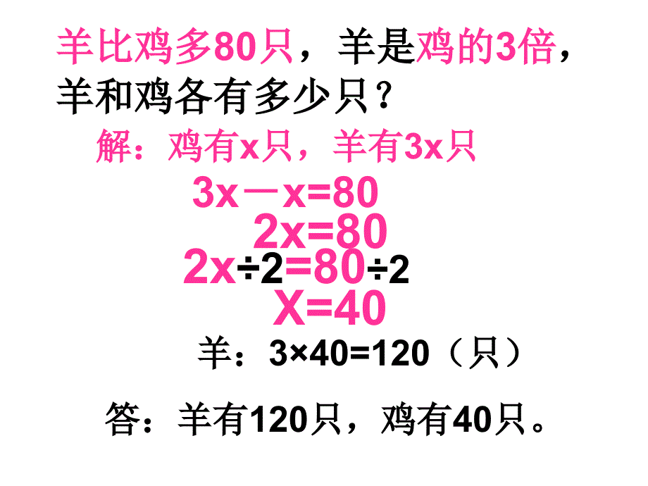 五年级数学下册解决问题复习_第4页