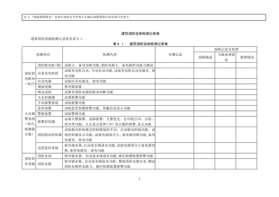 消防维保记录表格_第2页