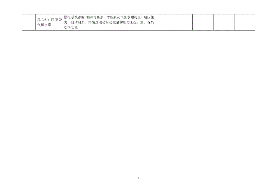 消防维保记录表格_第3页