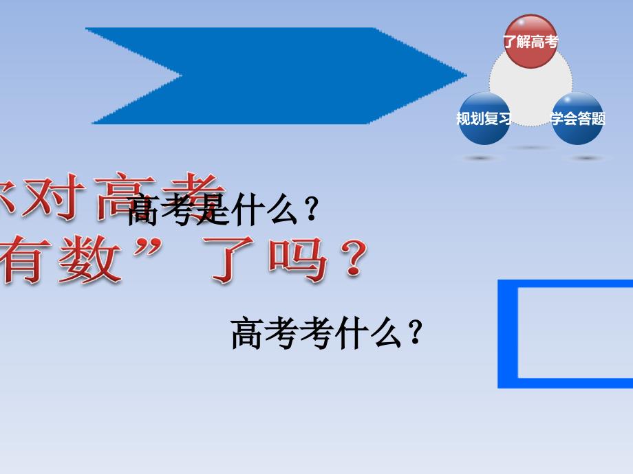 高考公益讲座数学_第4页