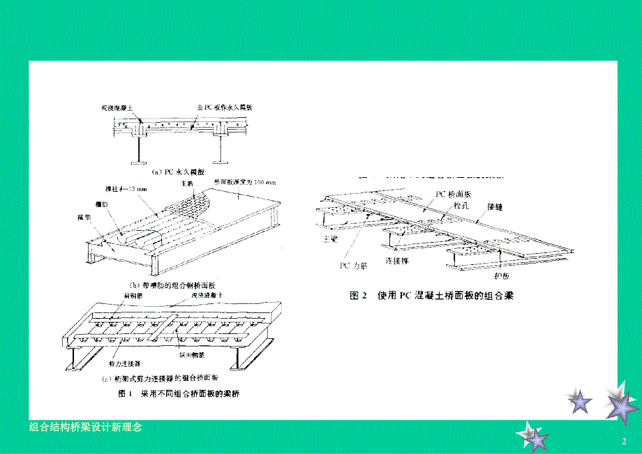 组合结构桥梁(钢-混组合梁)_第3页