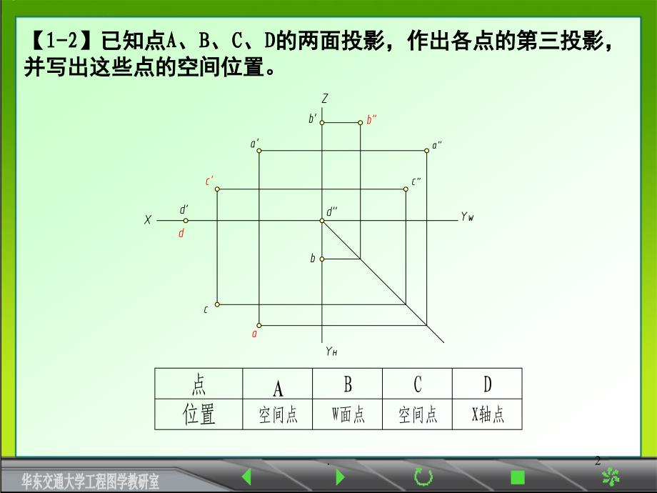 工程制图答案课堂PPT_第2页