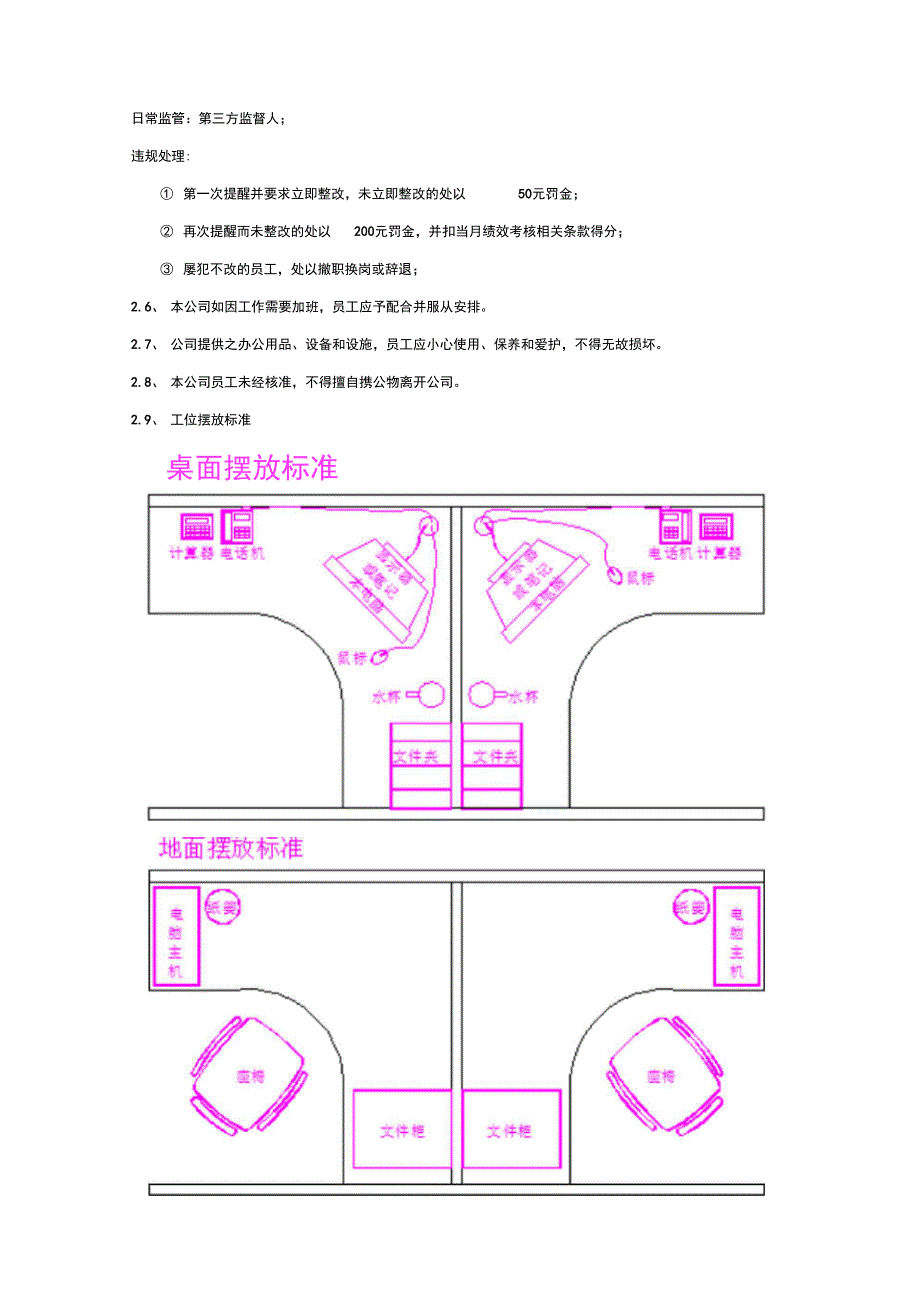 员工手册公司规章制度制定模板_第4页