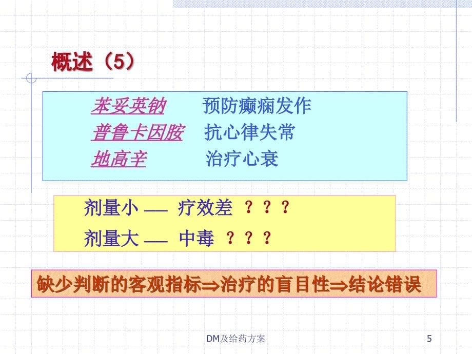 DM及给药方案课件_第5页