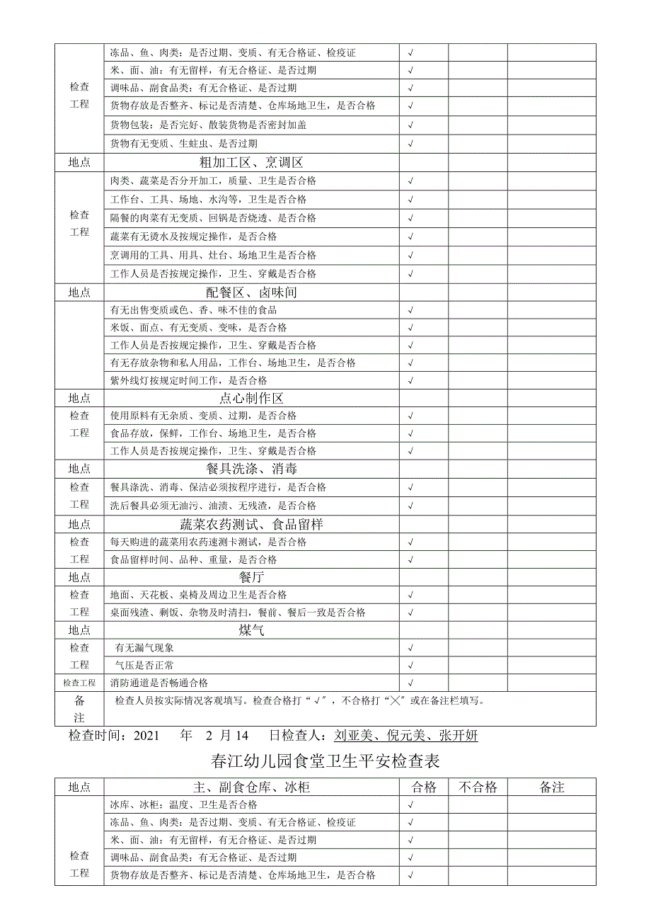 春江幼儿园食堂卫生安全检查表_第2页