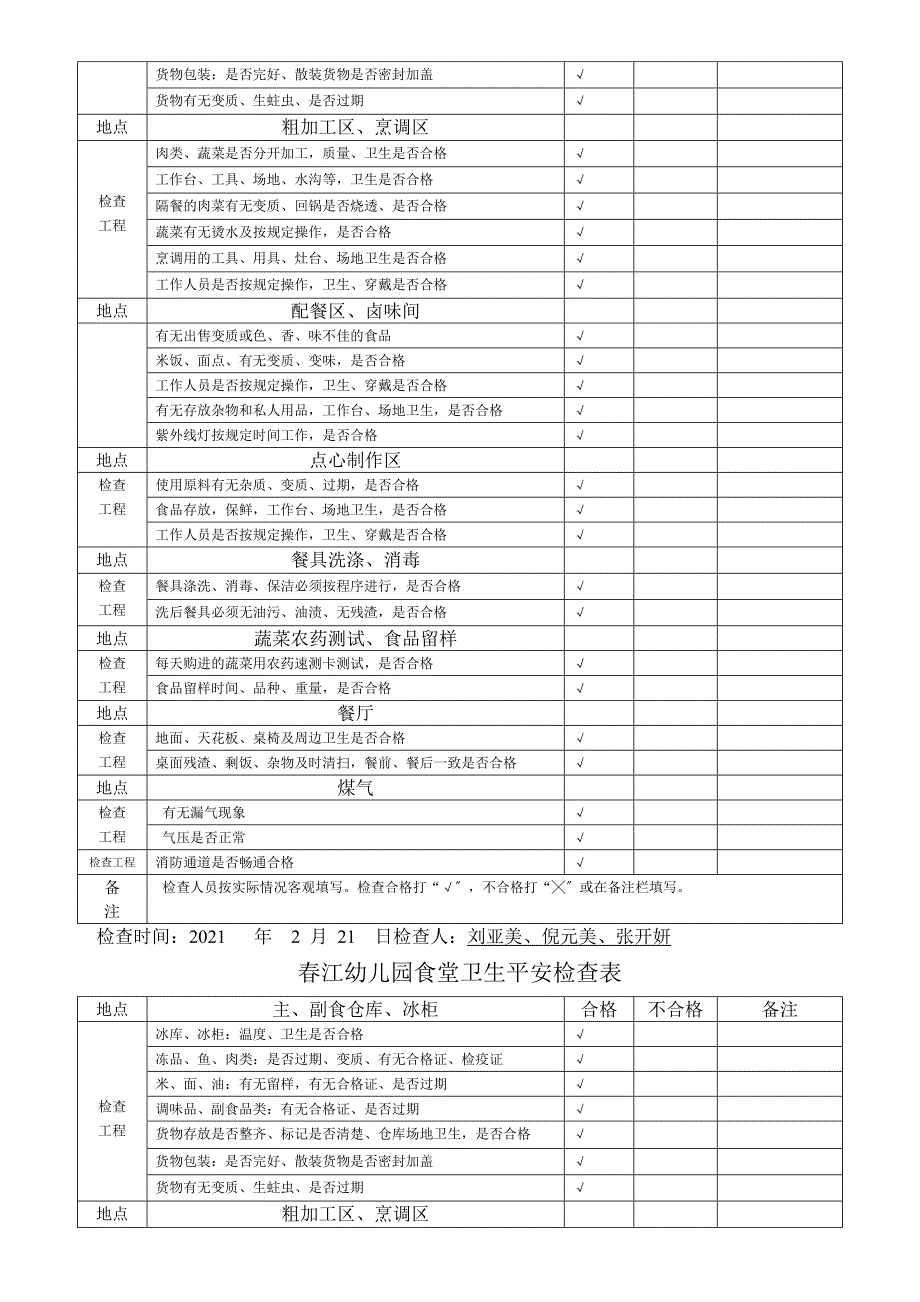 春江幼儿园食堂卫生安全检查表_第3页