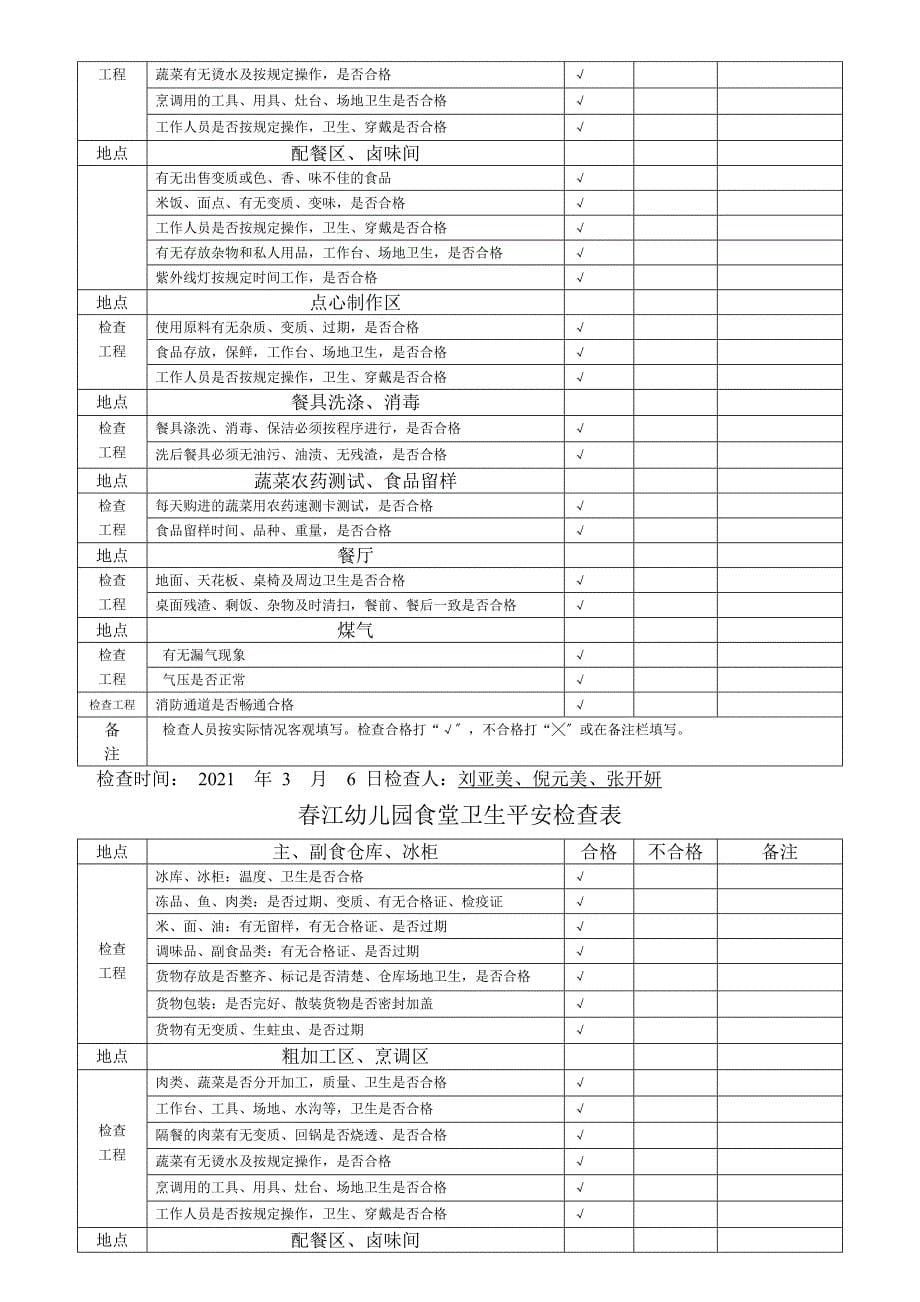 春江幼儿园食堂卫生安全检查表_第5页