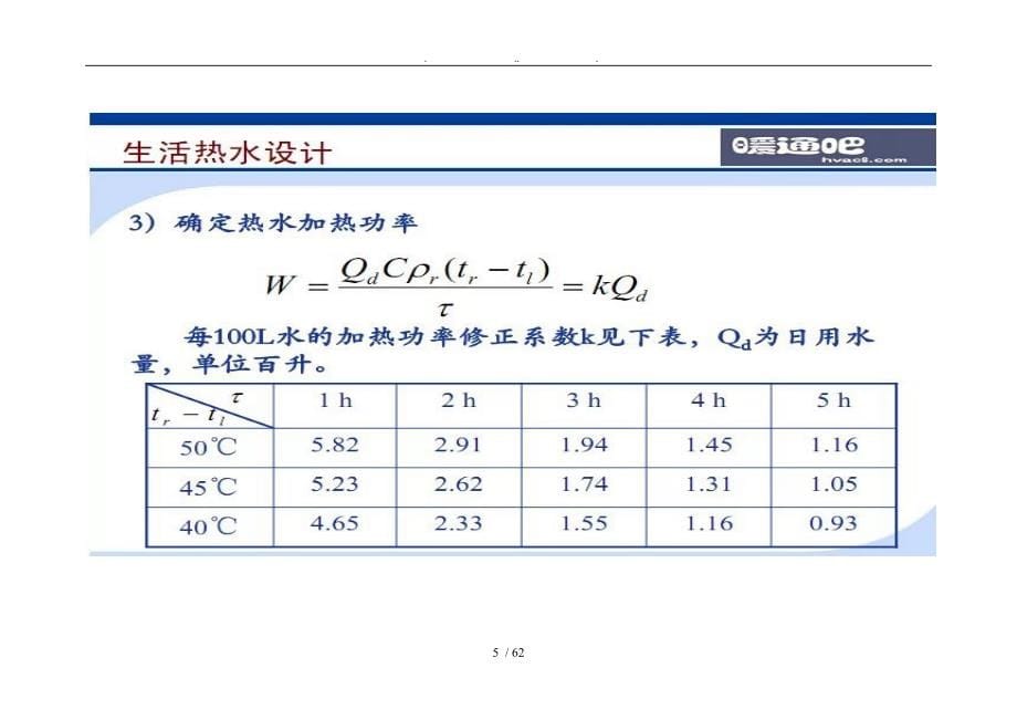 墅暖通设计空调、地暖、热水三合一_第5页