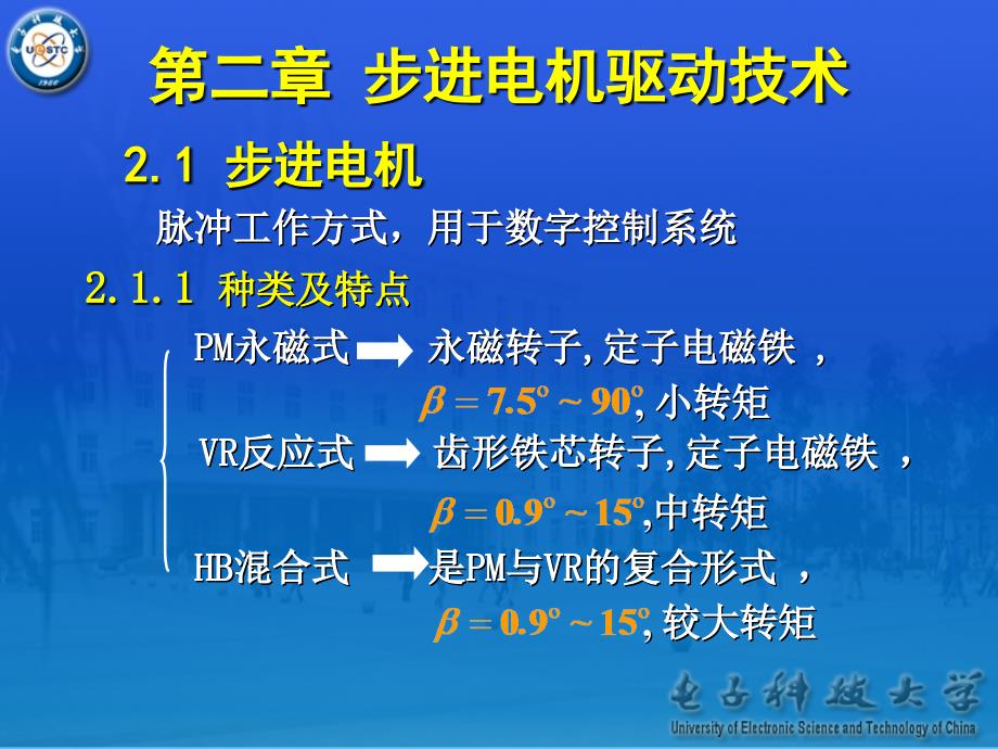 机电驱动技术第二章步进驱动技术_第2页