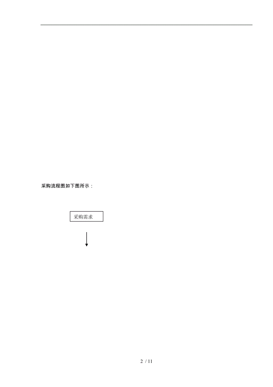 采购部管理制度与工作流程图_第2页