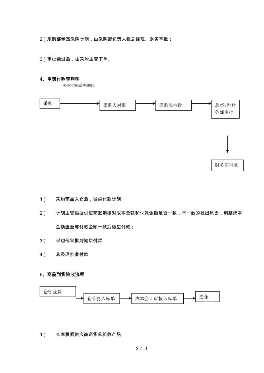 采购部管理制度与工作流程图_第5页