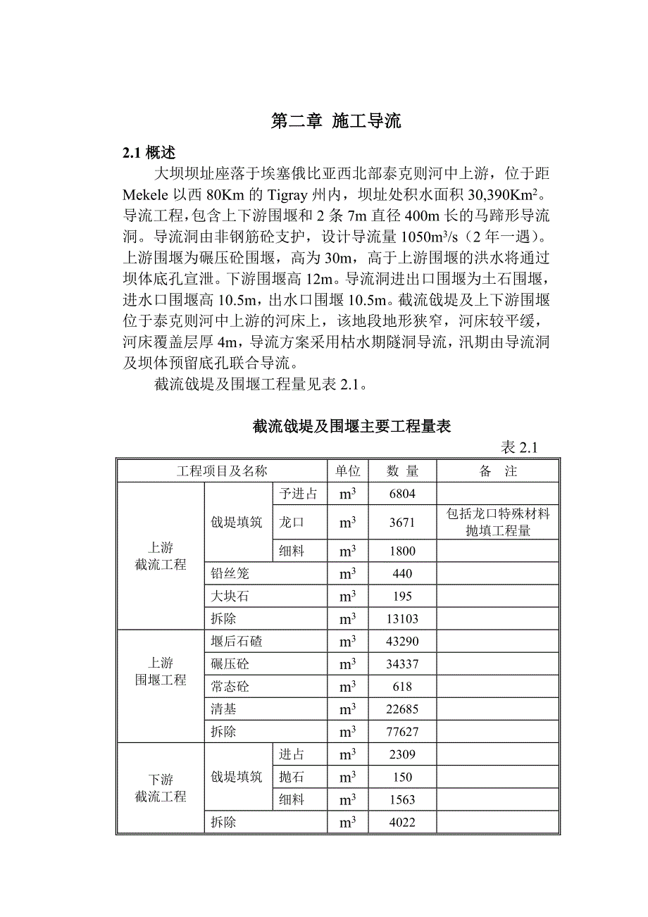 泰克则-施工导流_第1页