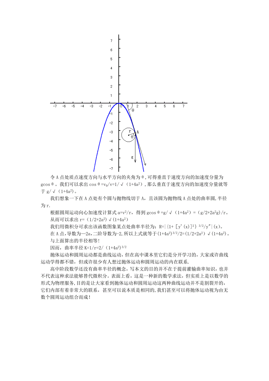 如何计算抛物线某点处的曲率和曲率半径_第2页