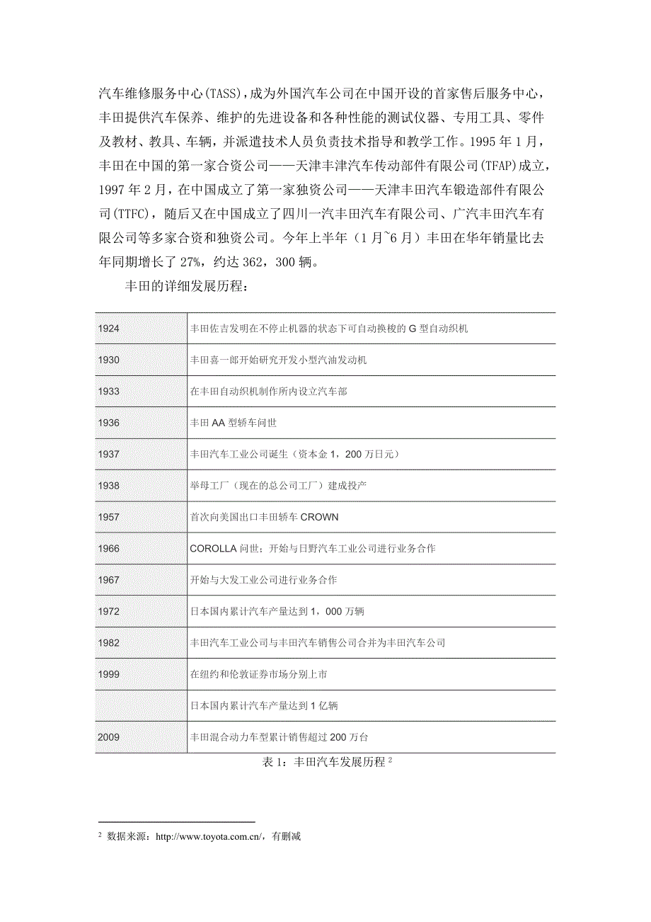 丰田公司战略分析_第3页