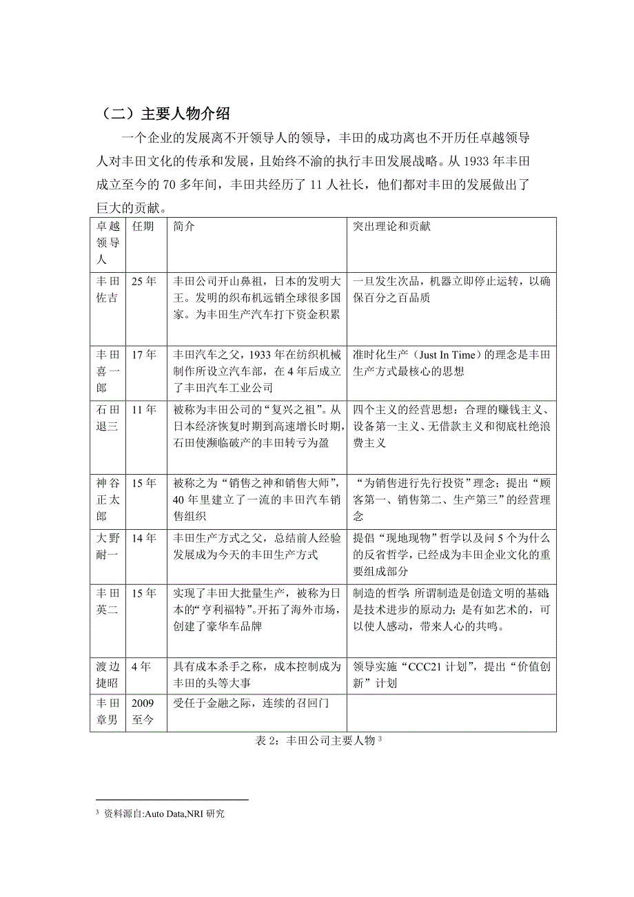 丰田公司战略分析_第4页