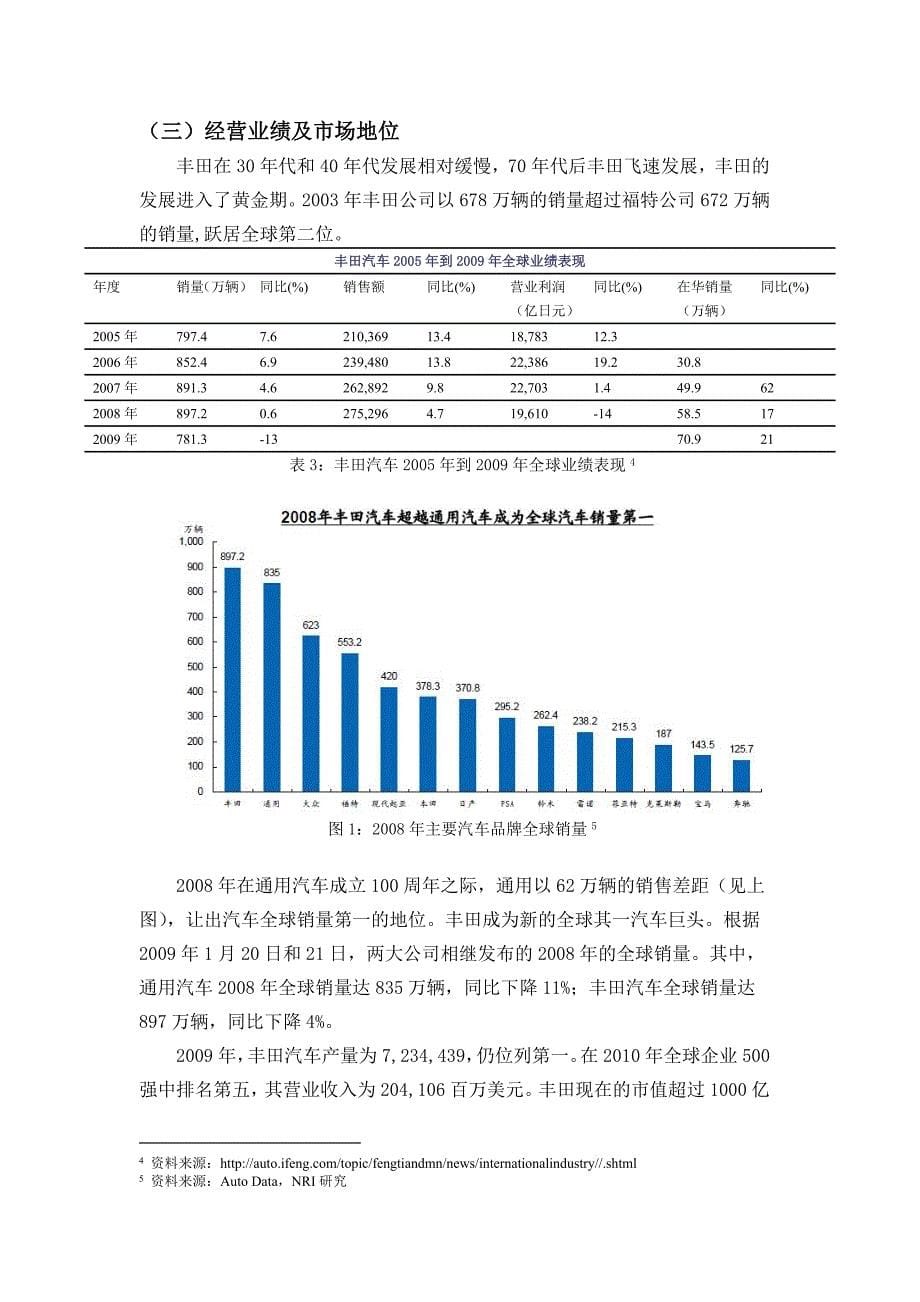 丰田公司战略分析_第5页