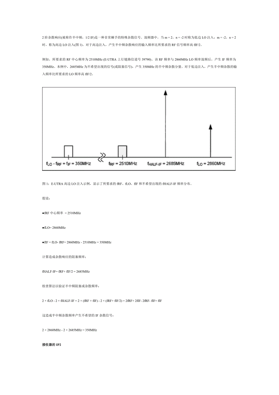 混频器杂散分析.doc_第2页
