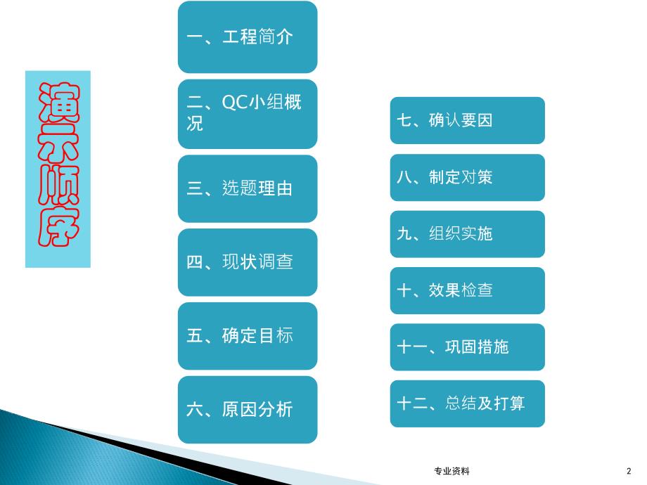 水泥稳定碎石基层裂缝防治QC成果优质材料_第2页