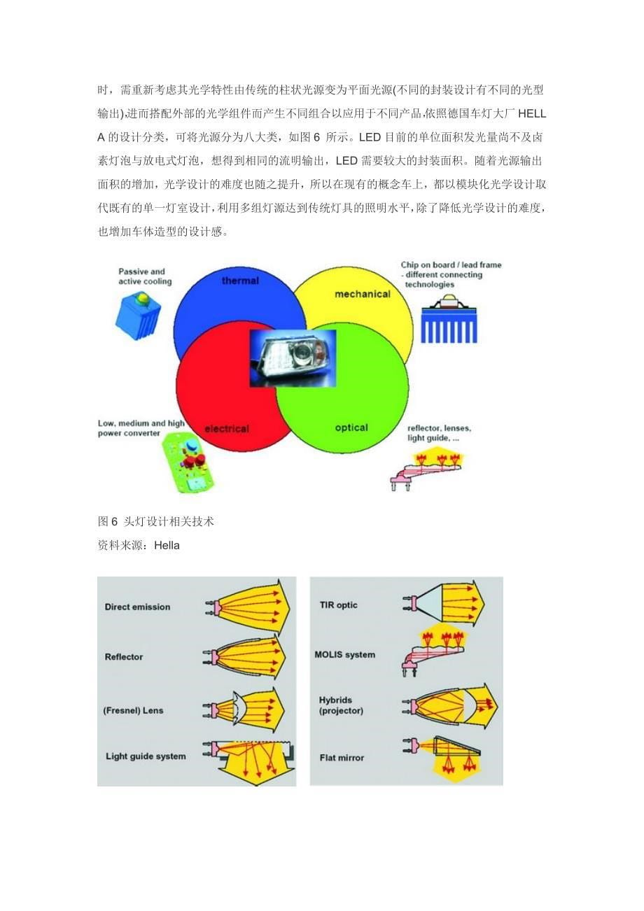 汽车灯设计资料.doc_第5页