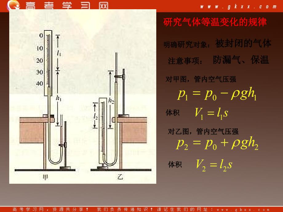 高二物理课件 8.1 《气体的等温变化》 1（人教选修3-3）_第3页