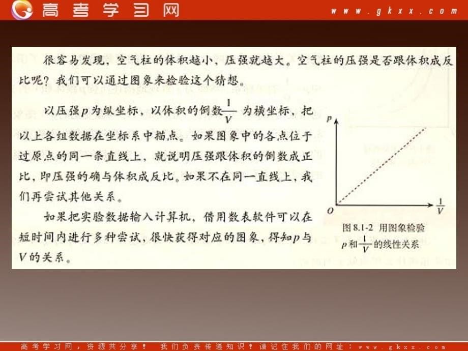 高二物理课件 8.1 《气体的等温变化》 1（人教选修3-3）_第5页