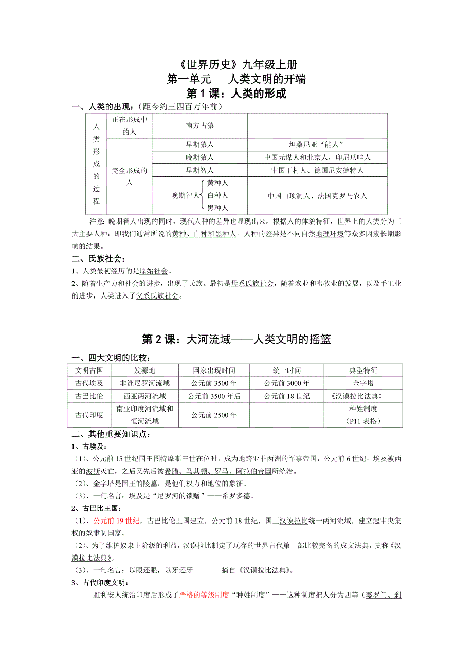 第一单元复习提纲.doc_第2页