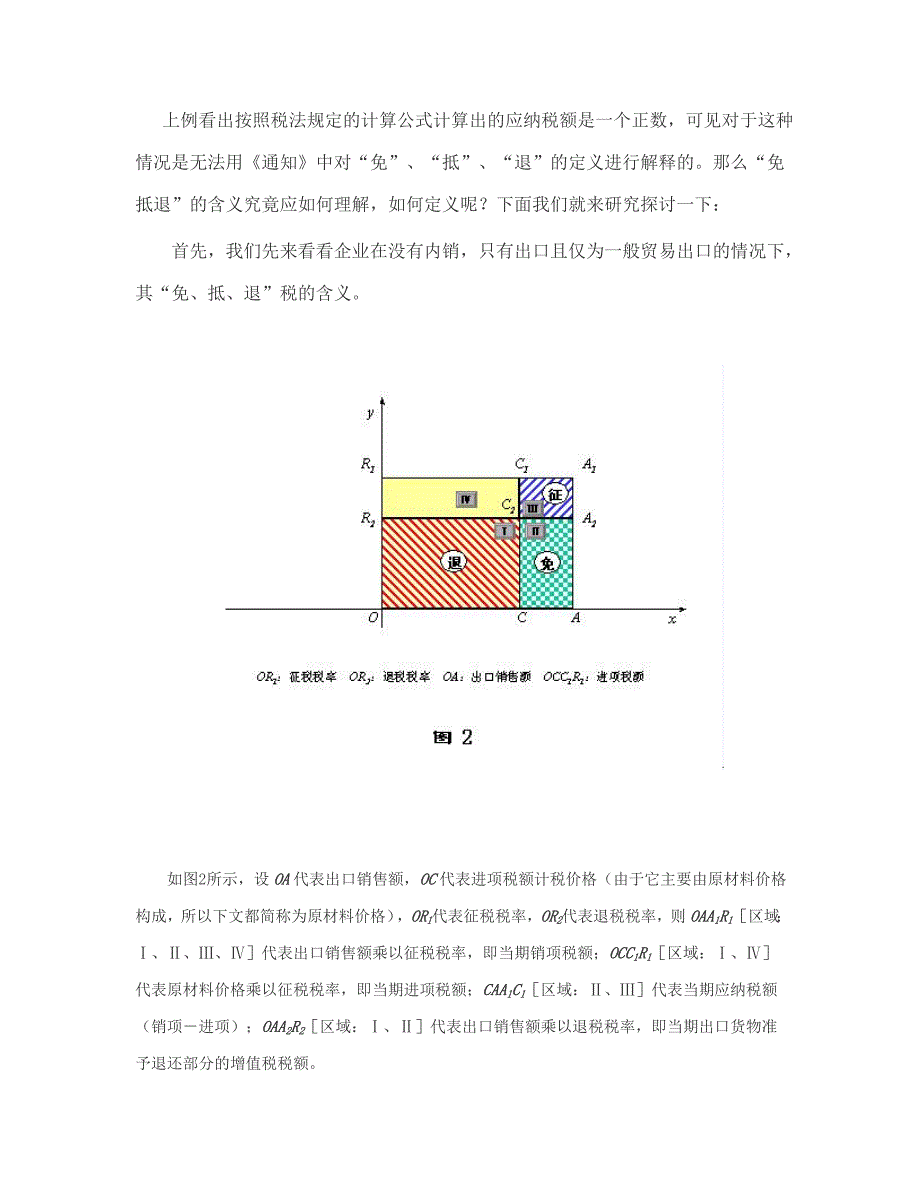 生产企业“免、抵、退”税计算方法剖析_第5页