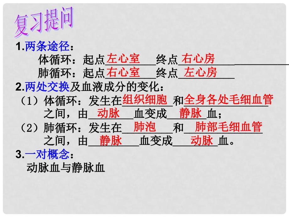 山东省邹平县实验中学七年级生物下册 3.4.1 尿的形成和排出课件 （新版）济南版_第2页