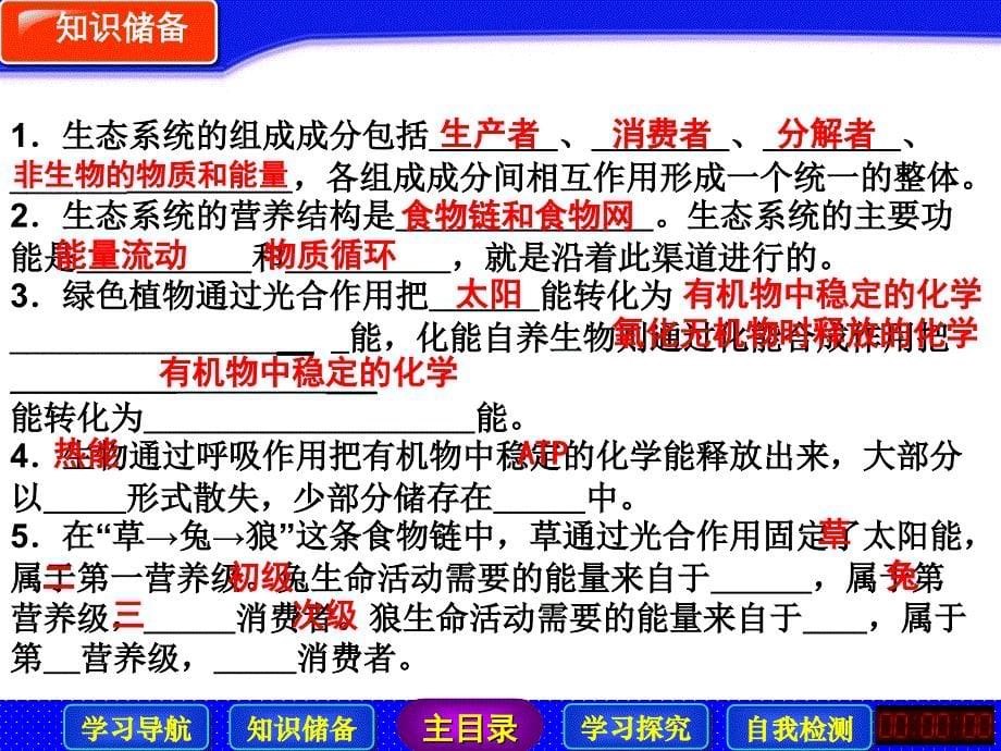 高中生物必修三生态系统的能量流动精品课件_第5页