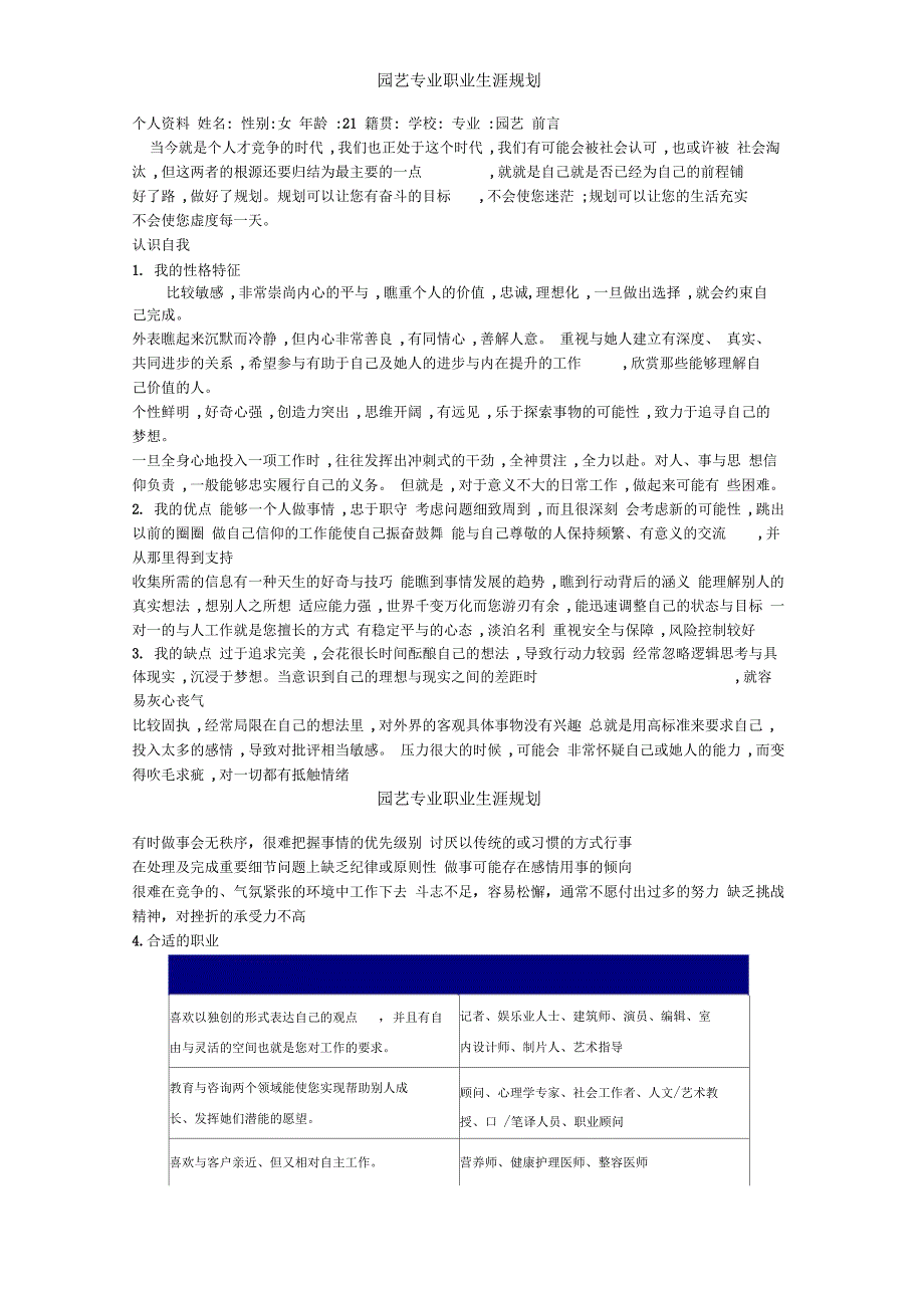 园艺专业职业生涯规划_第1页