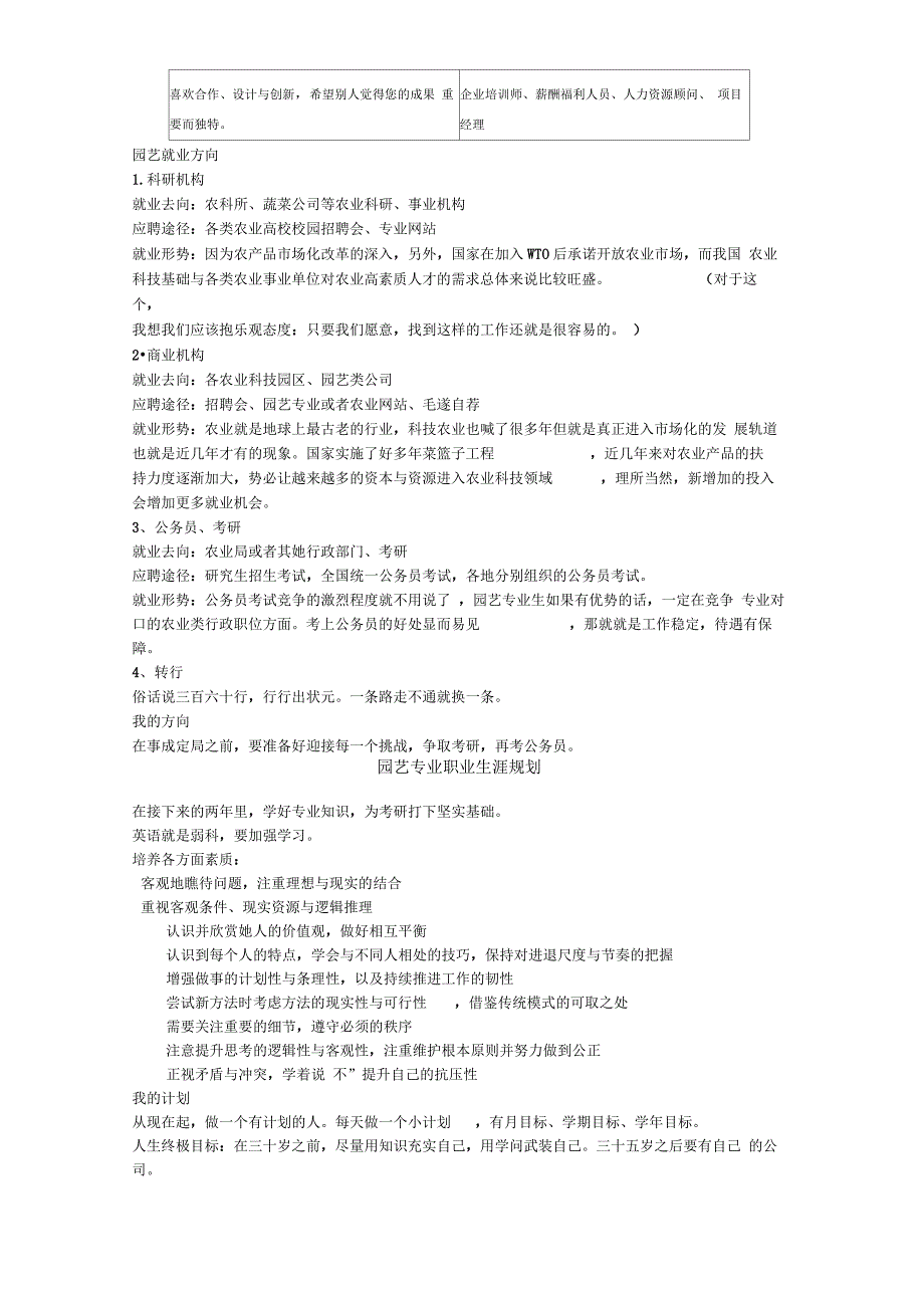 园艺专业职业生涯规划_第2页