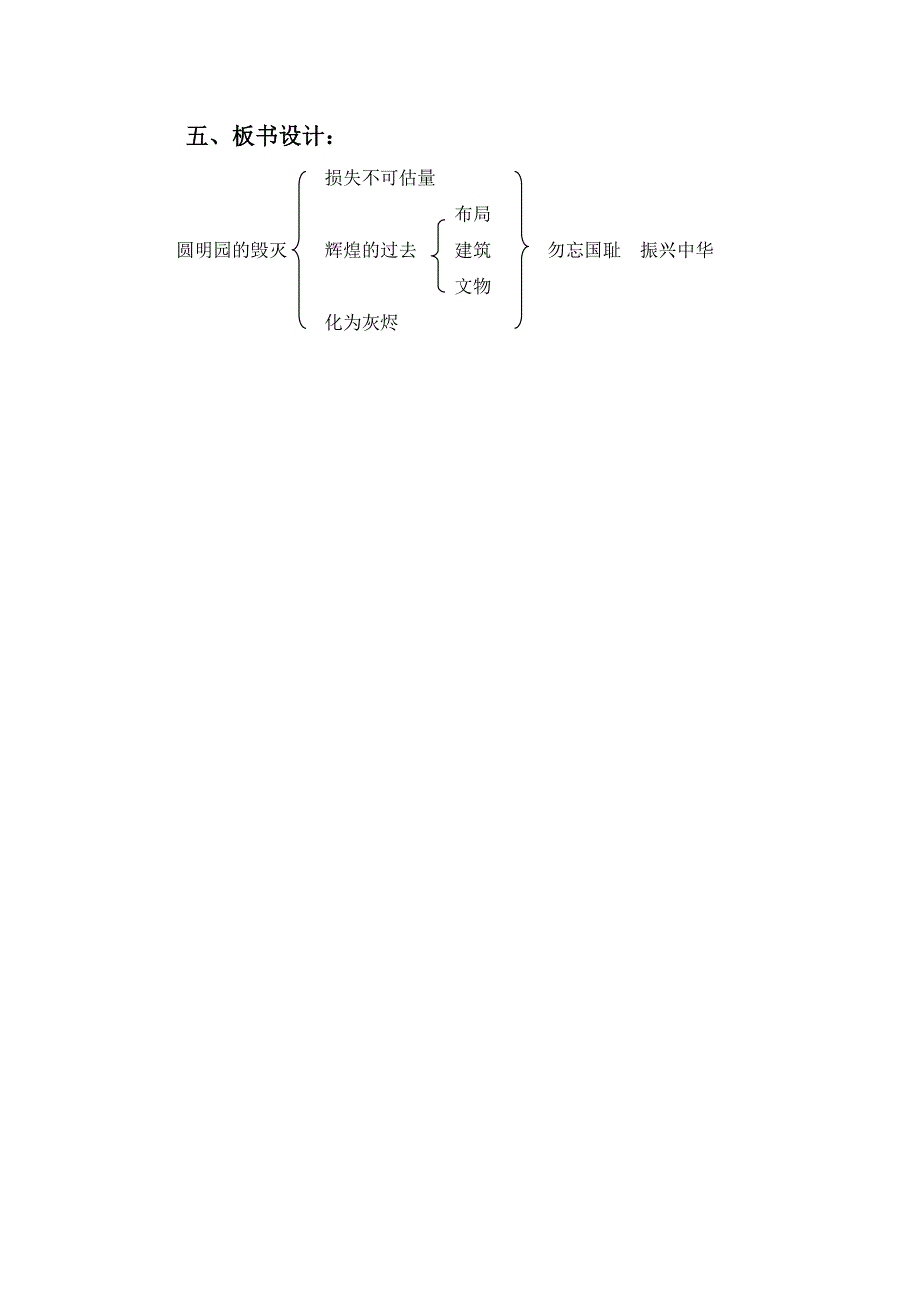 圆明园的毁灭教案_第4页