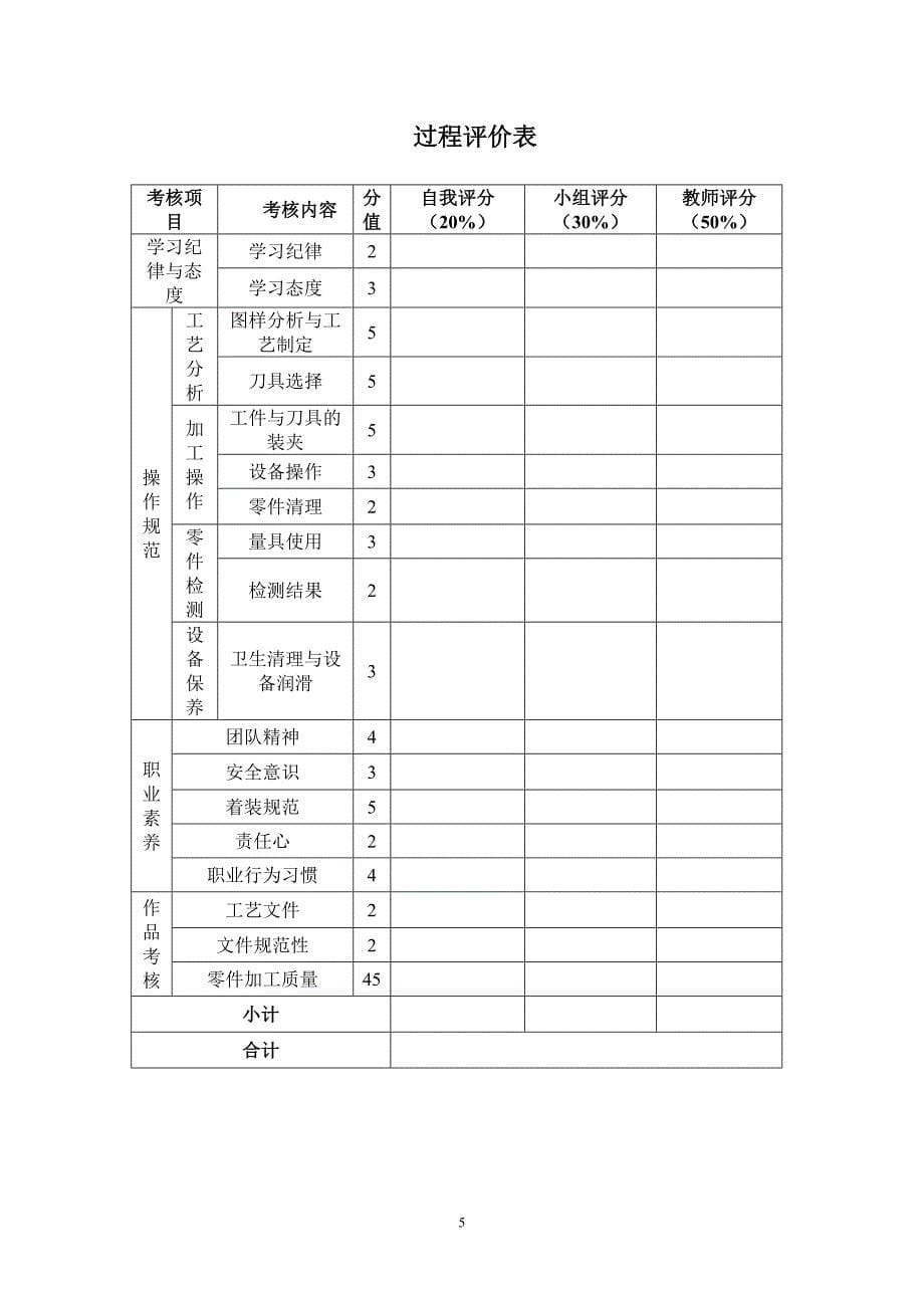 使用普通车床加工工艺卡_第5页