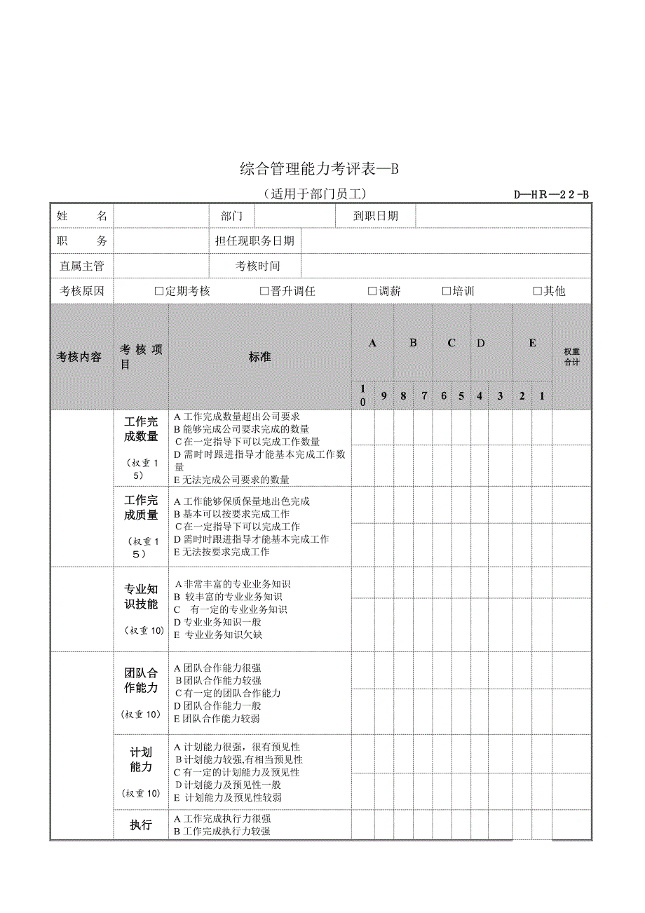 综合管理能力考核表_第3页