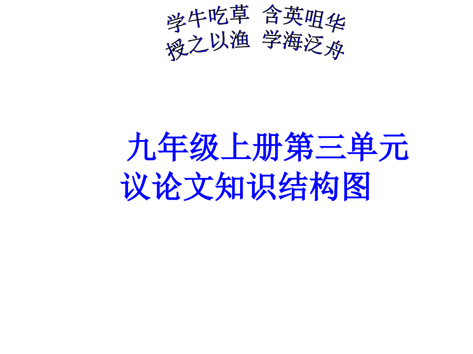 九年级语文第三四单元知识结构图_第1页