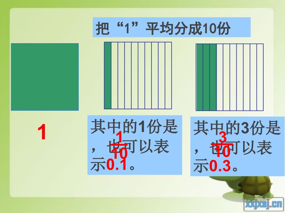 苏教版五年级小数的意义和读写ppt课件_第3页