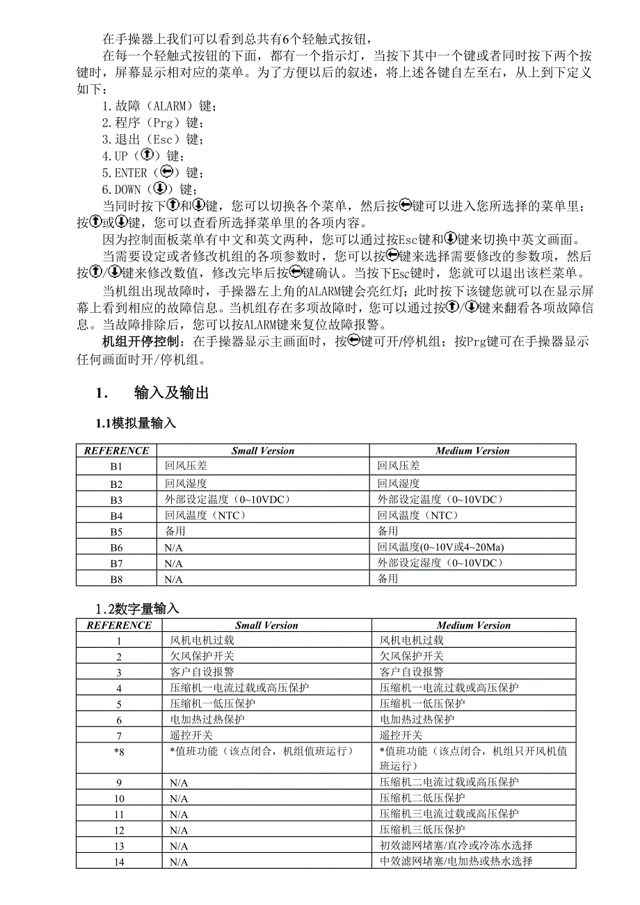 申凌PGD-FLCCU3212调试使用说明书_第2页