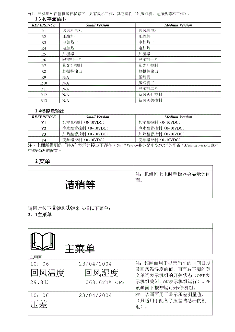 申凌PGD-FLCCU3212调试使用说明书_第3页