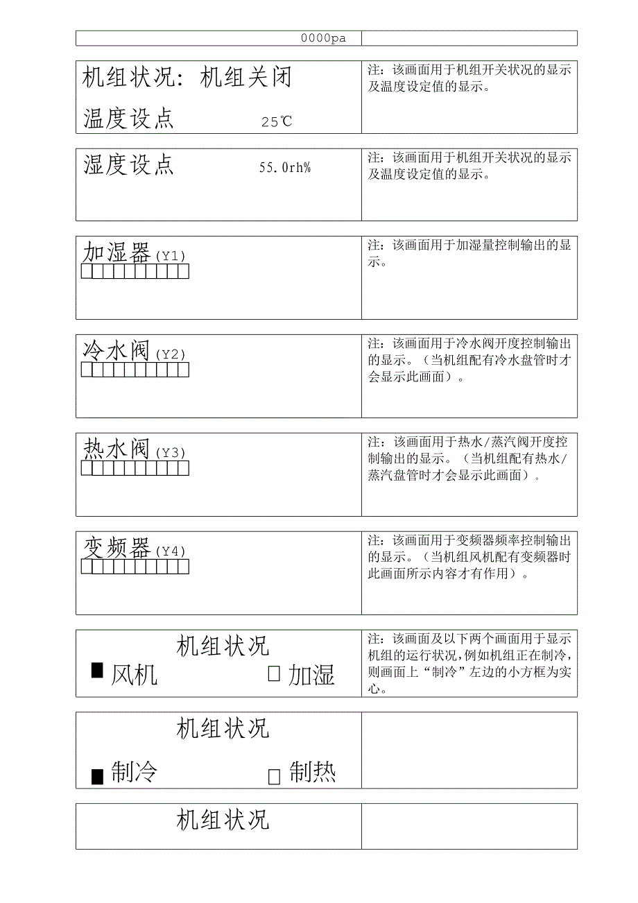 申凌PGD-FLCCU3212调试使用说明书_第4页