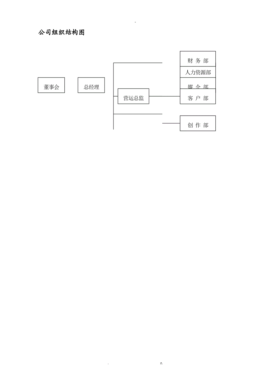 广告公司员工手册_第3页