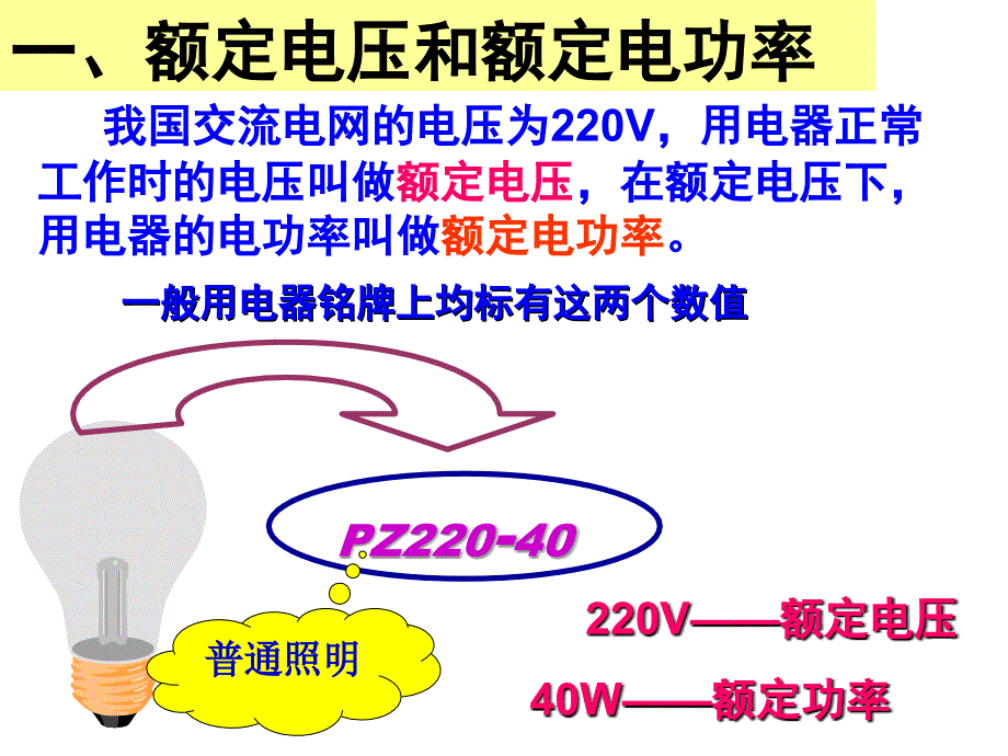 沪粤版17[1].4怎样使用电器正常工作ppt课件_第4页